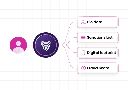 Onboarding Screening